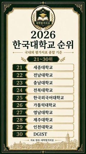 2026 한국대학교 순위 21~30위｜한국외대·가톨릭대·DGIST까지 #대학교순위