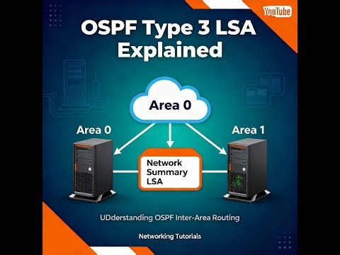 Understanding OSPF LSA Type 3 – Summary of Other Areas