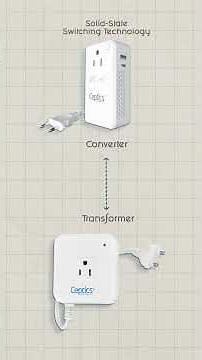 Why Different Countries Use 110V and 220V | Travel Voltage Explained