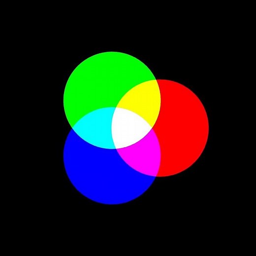 Color Theory Subtractive and Additive #Colors CMYK and RGB