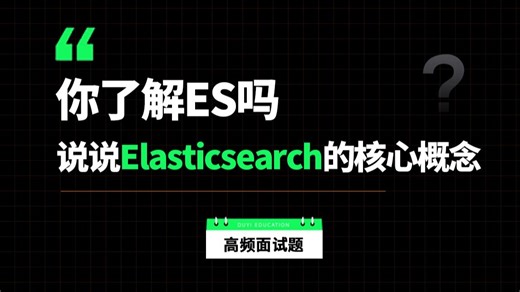 项目描述了ES，面试官直接问：你了解Elasticsearch吗？说说ES的核心概念是什么？