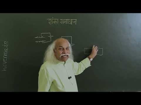 Question by a student on capacitors