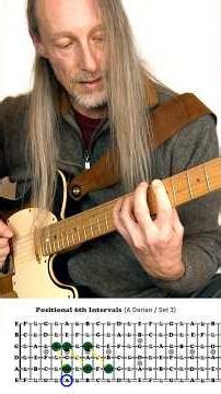 Mastering 6th Intervals: The A Dorian Positional Workout ⚡🎸🔥 Day 19