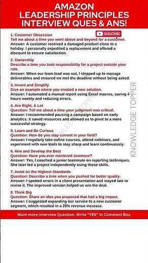 Part #1 Amazon Leadership Principles Interview Questions and Answers