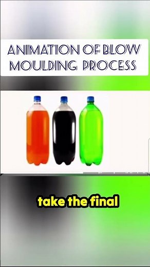 explanation of blow Moulding process through animation | Exploring Blow Moulding: An Animated Guide