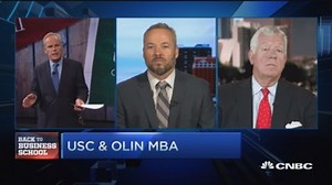 The USC & OLIN MBA