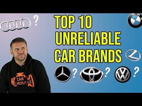Top 10 Most Unreliable Car Brands of Last Year.