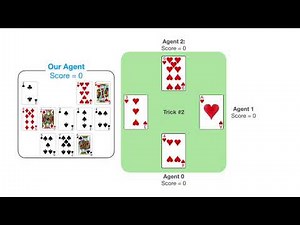 Hearts Reinforcement Learning with MDP model