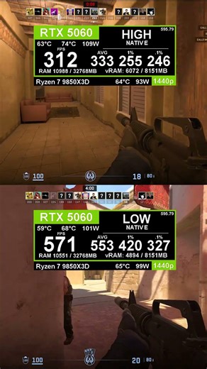 CS2 LOW vs HIGH RTX 5060 9850X3D #fpstest #cs2 #counterstrike #gaming #counterstrike