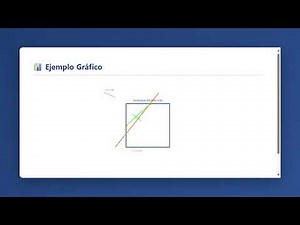 Algoritmo de Cohen-Sutherland | Explicación y Ejemplo en Computación Gráfica
