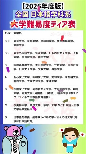 [2026 Nationwide Tier List of Japanese Language Department Universities] Job Hunting Tips ① #JobH...