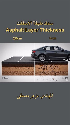 هندسة الطرق: سر صمود الأسفلت أمام الأحمال الثقيلة!