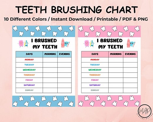 Kids Teeth Brushing Chart: Weekly Checklist (PDF & PNG) - Etsy