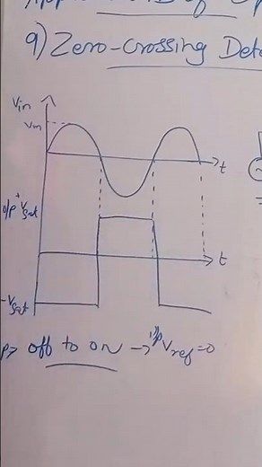 significance of zero crossing detector using Op-Amps