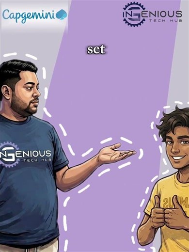 Capgemini Interview Questions-1 What is Difference between List Set and MAP In collection