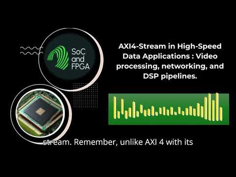 AXI4 Stream in High Speed Data Applications – Video processing, networking, and DSP pipelines
