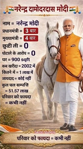 #नरेंद्र मोदी का जीवन परिचय#🇮🇳🇮🇳#generalknowledge