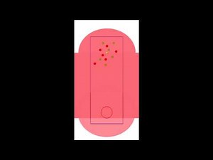 Regeln des Boulespiels - Wo darf ich stehen?