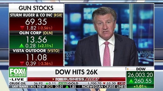 Over 2M new gun owners reported in first half of 2020