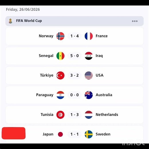 ملخص مباريات اليوم 🏆⚽ #shorts #sports
