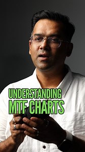 15K views · 184 reactions | Stop guessing about lens quality! The...