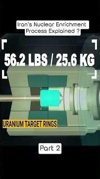 What goes inside an atomic bomb 💣