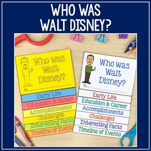 Who Was Walt Disney Flip Book Biography Biography Research Activity Project