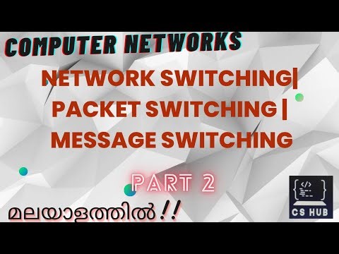 NETWORK SWITCHING|Packet Switching| Message Switching| PART 1