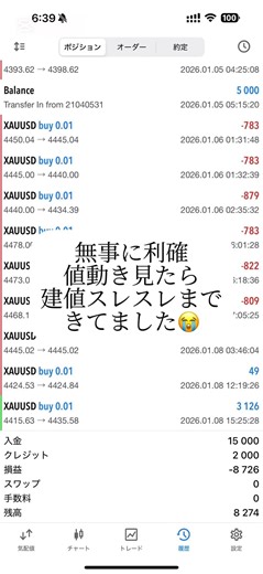 1.5→100万円チャレンジ 5日目その2