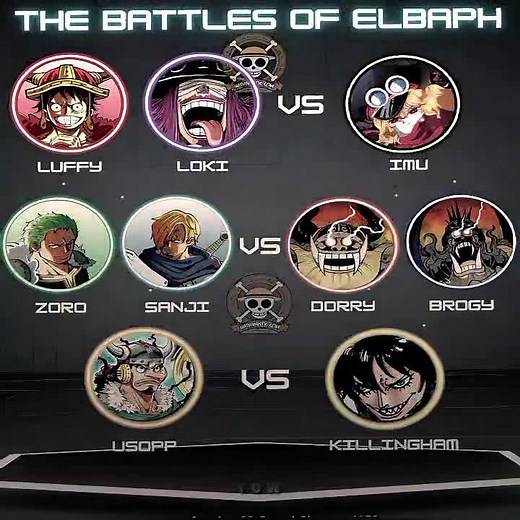 Luffy vs Imu: Epic One Piece Battle Edit