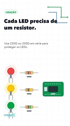 Semáforo com Arduino: projeto maker simples para iniciantes