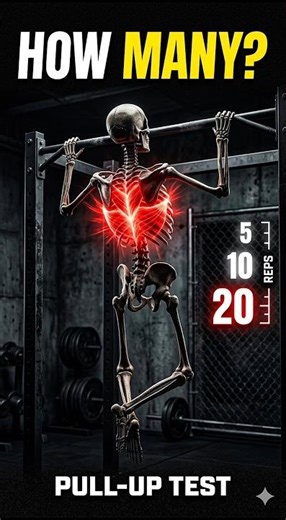 Pull-Up Test: How Many Can You Do?