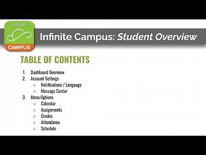 2. How to Use Infinite Campus