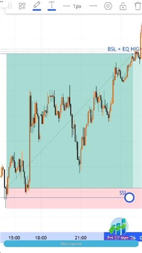 Liquidity Generating Trading Strategies