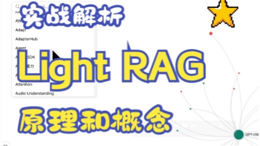 通过实际案例拆解Light RAG，构建可视化知识图谱，解析Graph RAG的运行原理和关键概念（一）
