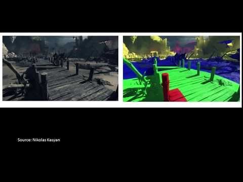 Cascaded Shadow Maps (CSMs) / Parallel-Split Shadow Maps (PSSMs)