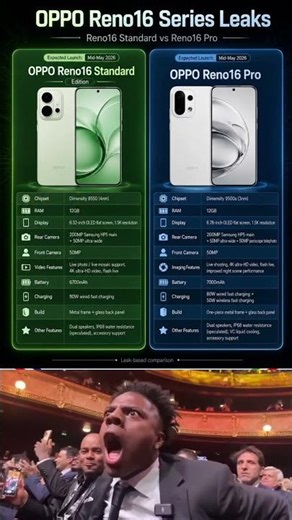 🔥 OPPO Reno 16 vs Reno 16 Pro Leaks 👀Which one looks more exciting? 🍀📱