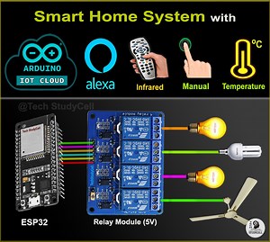| Details | Hackaday.io