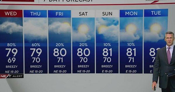 Severe storm warning in effect in Miami-Dade, Broward as flood advisory extends to Wednesday night