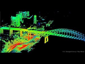 Introduction to LiDAR (Light Detection and Ranging)