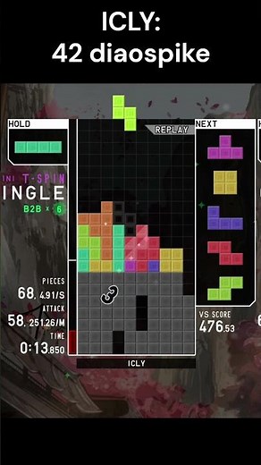 ICLY: diaostacking as always in Tetra League
