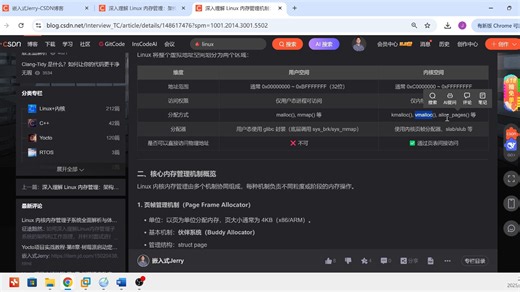 深入理解 Linux 内存管理：架构、机制与核心概念复盘