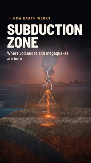 Subduction Zones