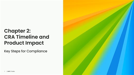 What the Cyber Resilience Act (CRA) Requires: Timeline, Obligations and Product Impact
