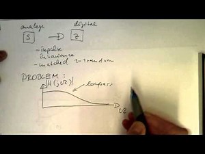 Bilinear transform: introduction (#0000)