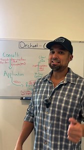 The TRUTH About How Orchard Real Estate's Cash Offer Works! 🏠💰 If you've ever wondered how Orchard's cash offer program really works and whether it's worth it, this video is for you! I’m breaking down everything you need to know, including how Orchard’s cash offers stack up against traditional home-buying methods and other cash offer companies. Orchard provides homeowners up to 89% of their home’s market value, which is much higher than the industry average of 50-70%! 🙌 In this video, we’ll c