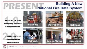 Looking to collect, analyze and use data to improve your fire department? Start by watching this “limited run” webinar on the National Fire Data System https://bit.ly/2VdicHj | National Fire Protection Association (NFPA)