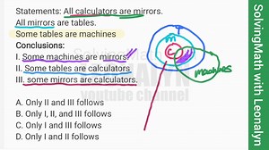 204K views · 3.4K reactions | Analytical: CONCLUSION | Free Reviewers with Leonalyn | Facebook