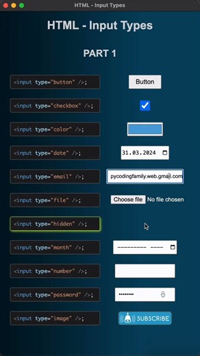HTML Input types