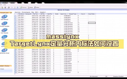 【waters质谱】masslynx TargetLynx定量分析内标法如何设置